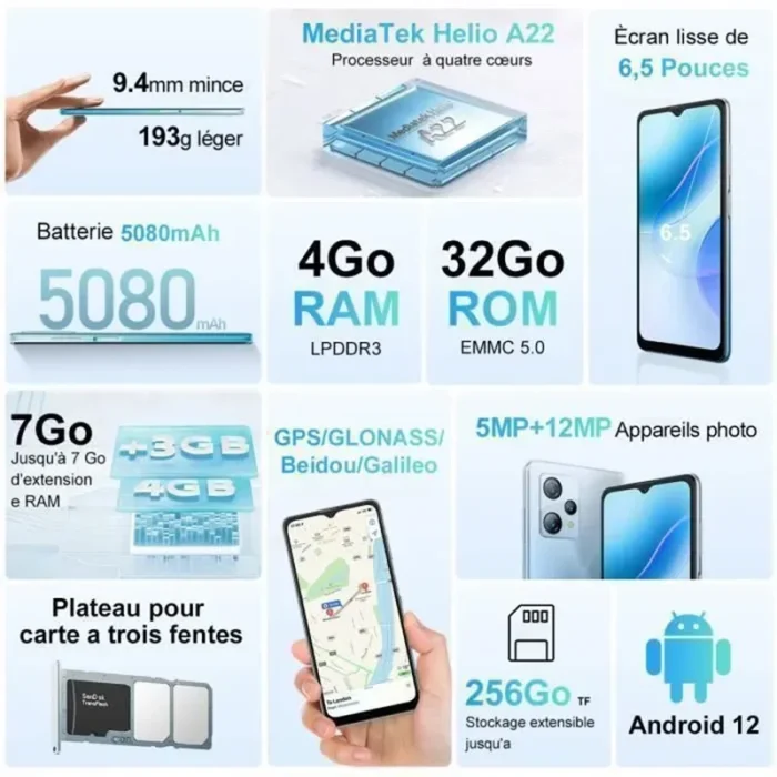 Smartphone Android 12 Téléphone Portable 4G GPS 2