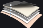 Tissu chauffant rapide 6