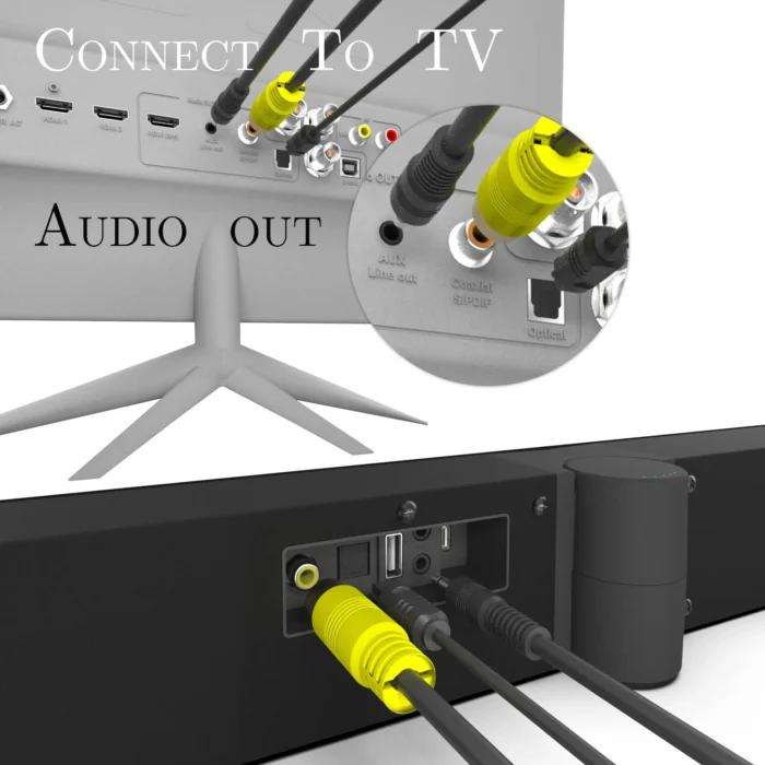 Barre de son TV BT 5.1 sans fil 4