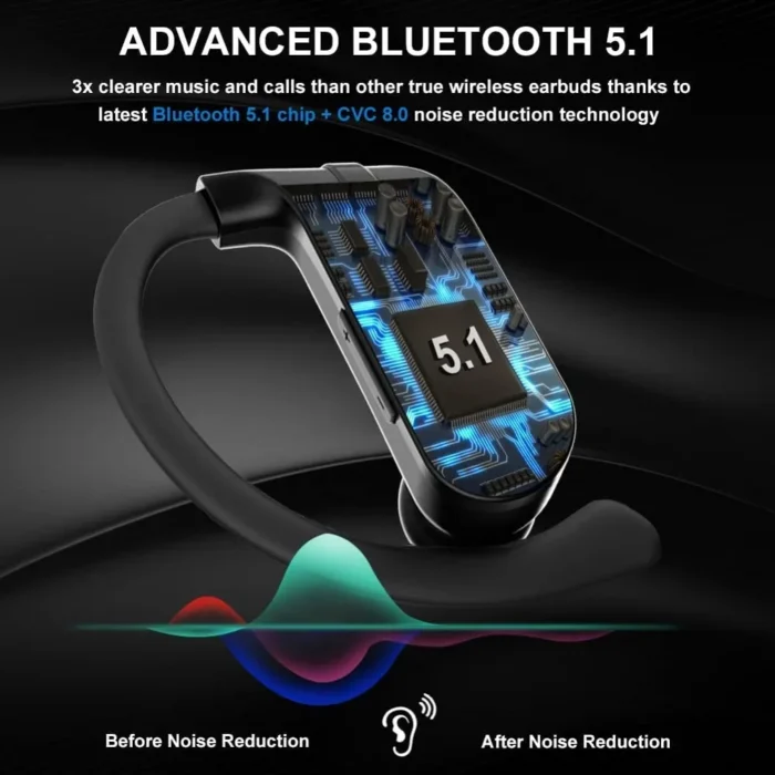 Casque Bluetooth sans fil à longue portée, casque OWS, écouteurs ouverts, conduction Sophia, musique sportive, haute qualité, Q20 2