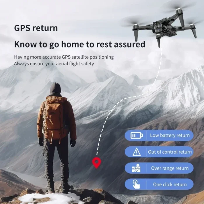 Drone professionnel S196GPS 3