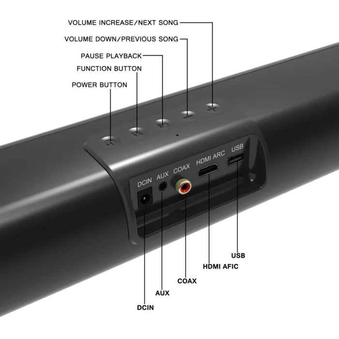 Barre de son surround HiFi pour Home cinéma 5