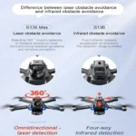 Drone RC GPS S136 Max, caméra HD 4K pour touristes, photographie professionnelle, évitement d'obstacles, hélicoptère sans balais, quadrirotor pliable 5