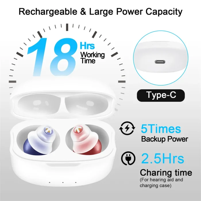 Ecouteurs Auditif Numérique Rechargeable à 16 Canaux 3