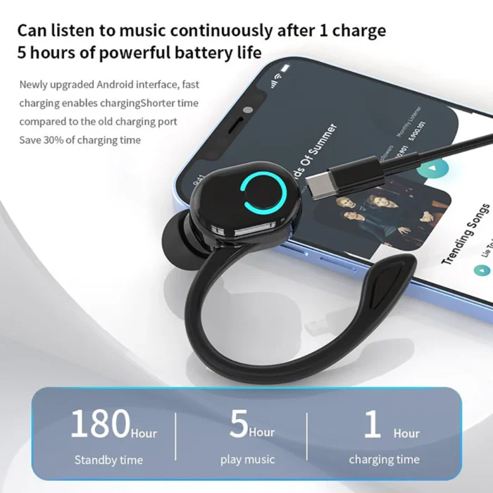 Écouteurs sans fil Bluetooth 5.2 étanches 3
