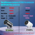 Projecteur HY300 Pro Plus LED Android 4K 2