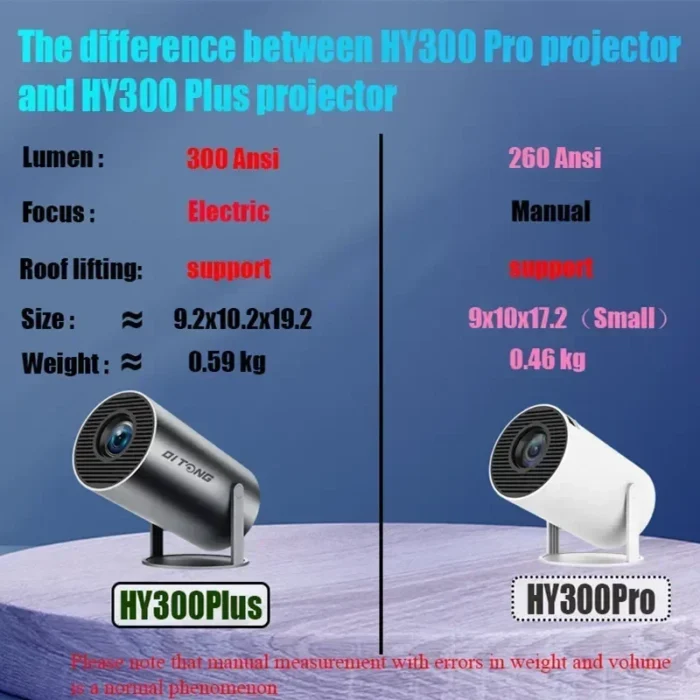 Projecteur HY300 Pro Plus LED Android 4K 2