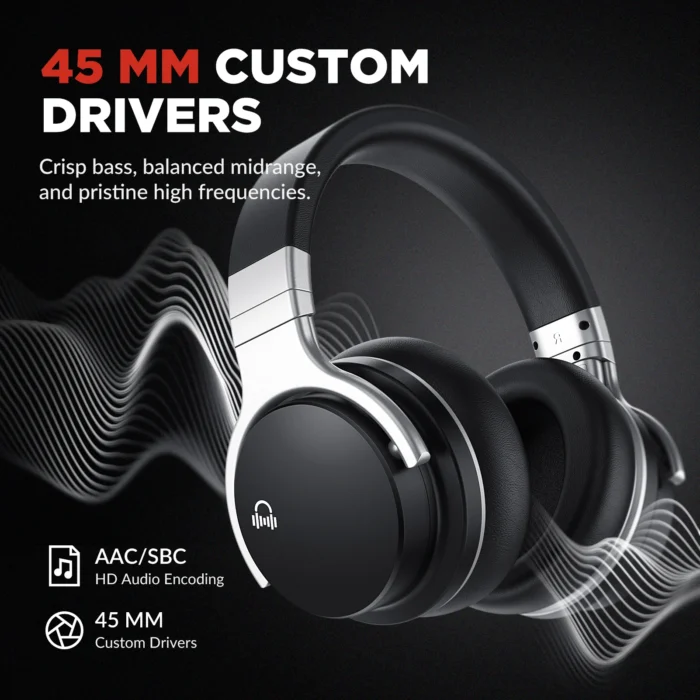 E7C-ANC Casque antibruit actif sans fil Bluetooth 3